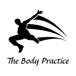THE BODY PRACTICE