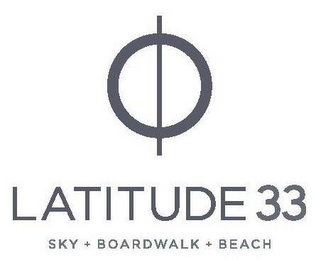 LATITUDE 33 SKY + BOARDWALK + BEACH