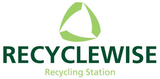 RECYCLEWISE RECYCLING STATION