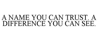 A NAME YOU CAN TRUST. A DIFFERENCE YOU CAN SEE.