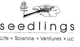 SEEDLINGS LIFE SCIENCE VENTURES LLC