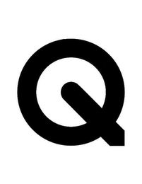 Q