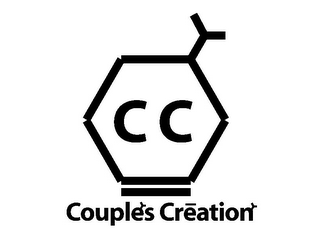 Y Y COUPLES CREATION C C Y