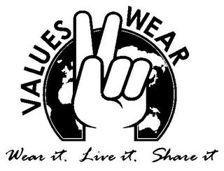 VALUES WEAR WEAR IT. LIVE IT. SHARE IT