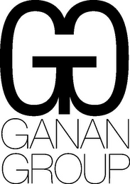 GG GANAN GROUP