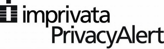 IMPRIVATA PRIVACYALERT