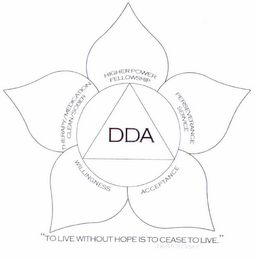 DDA ACCEPTANCE WILLINGNESS THERAPY/MEDICATION CLEAN/SOBER HIGHER POWER FELLOWSHIP PERSEVERANCE SERVICE "TO LIVE WITHOUT HOPE IS TO CEASE TO LIVE." DOSTOYEVSKY