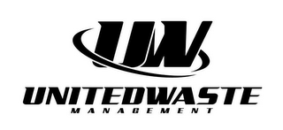 UW UNITED WASTE MANAGEMENT