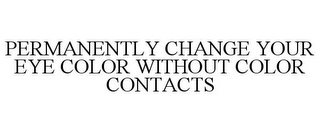 PERMANENTLY CHANGE YOUR EYE COLOR WITHOUT COLOR CONTACTS