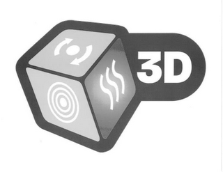 3D