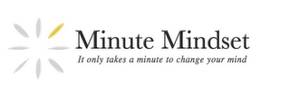 MINUTE MINDSET -IT ONLY TAKES A MINUTE TO CHANGE YOUR MIND