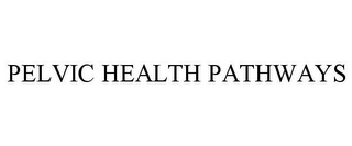 PELVIC HEALTH PATHWAYS