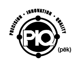 PIQ PRECISION · INNOVATION · QUALITY (PEK)