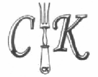 C K