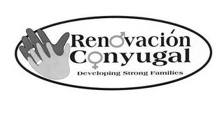 RENOVACIÓN CONYUGAL DEVELOPING STRONG FAMILIES