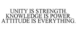 UNITY IS STRENGTH. KNOWLEDGE IS POWER. ATTITUDE IS EVERYTHING.