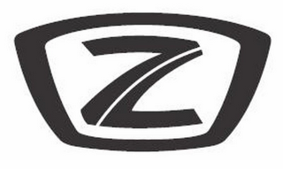 Z