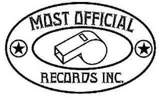 MOST OFFICIAL RECORDS