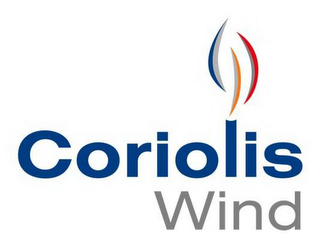 CORIOLIS WIND