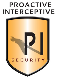 PROACTIVE INTERCEPTIVE SECURITY