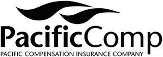 PACIFICCOMP PACIFIC COMPENSATION INSURANCE COMPANY