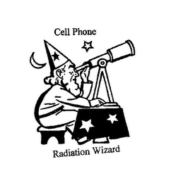 CELL PHONE RADIATION WIZARD