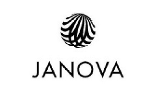 JANOVA