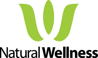 NATURAL WELLNESS