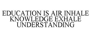 EDUCATION IS AIR INHALE KNOWLEDGE EXHALE UNDERSTANDING