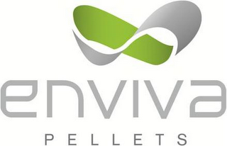 ENVIVA PELLETS