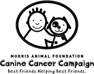 MORRIS ANIMAL FOUNDATION CANINE CANCER CAMPAIGN BEST FRIENDS HELPING BEST FRIENDS.