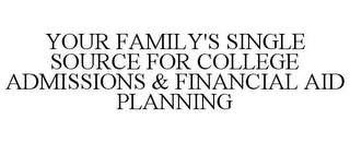 YOUR FAMILY'S SINGLE SOURCE FOR COLLEGE ADMISSIONS & FINANCIAL AID PLANNING