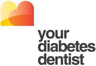 YOUR DIABETES DENTIST