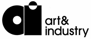 AI ART & INDUSTRY