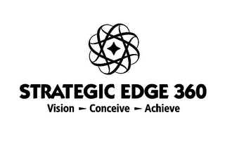 STRATEGIC EDGE 360 VISION CONCEIVE ACHIEVE