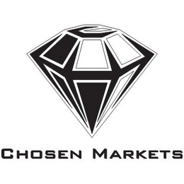 CHOSEN MARKETS