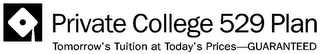 PRIVATE COLLEGE 529 PLAN TOMORROW'S TUITION AT TODAY'S PRICES-GUARANTEED