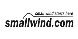 SMALLWIND.COM, SMALL WIND STARTS HERE