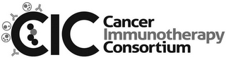 CIC CANCER IMMUNOTHERAPY CONSORTIUM