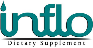 INFLO DIETARY SUPPLEMENT