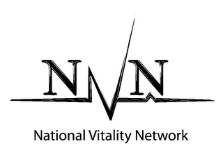 NVN NATIONAL VITALITY NETWORK