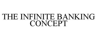 THE INFINITE BANKING CONCEPT