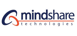 MINDSHARE TECHNOLOGIES