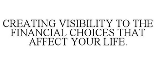 CREATING VISIBILITY TO THE FINANCIAL CHOICES THAT AFFECT YOUR LIFE.