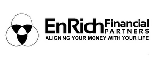 ENRICH FINANCIAL PARTNERS ALIGNING YOUR MONEY WITH YOUR LIFE