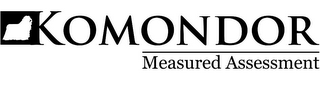 KOMONDOR MEASURED ASSESSMENT