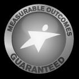 MEASURABLE OUTCOMES GUARANTEED