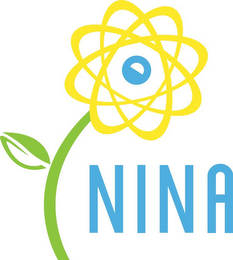 NINA