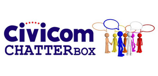 CIVICOM CHATTERBOX