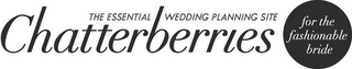 CHATTERBERRIES THE ESSENTIAL WEDDING PLANNING SITE FOR THE FASHIONABLE BRIDE